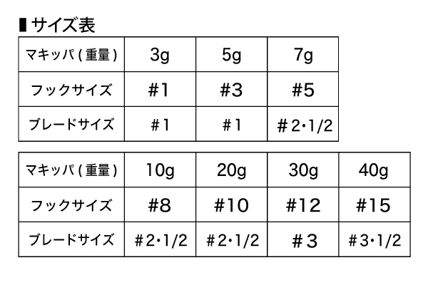 Makippa Megabass メガバス