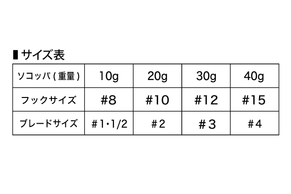 Sokoppa Megabass メガバス